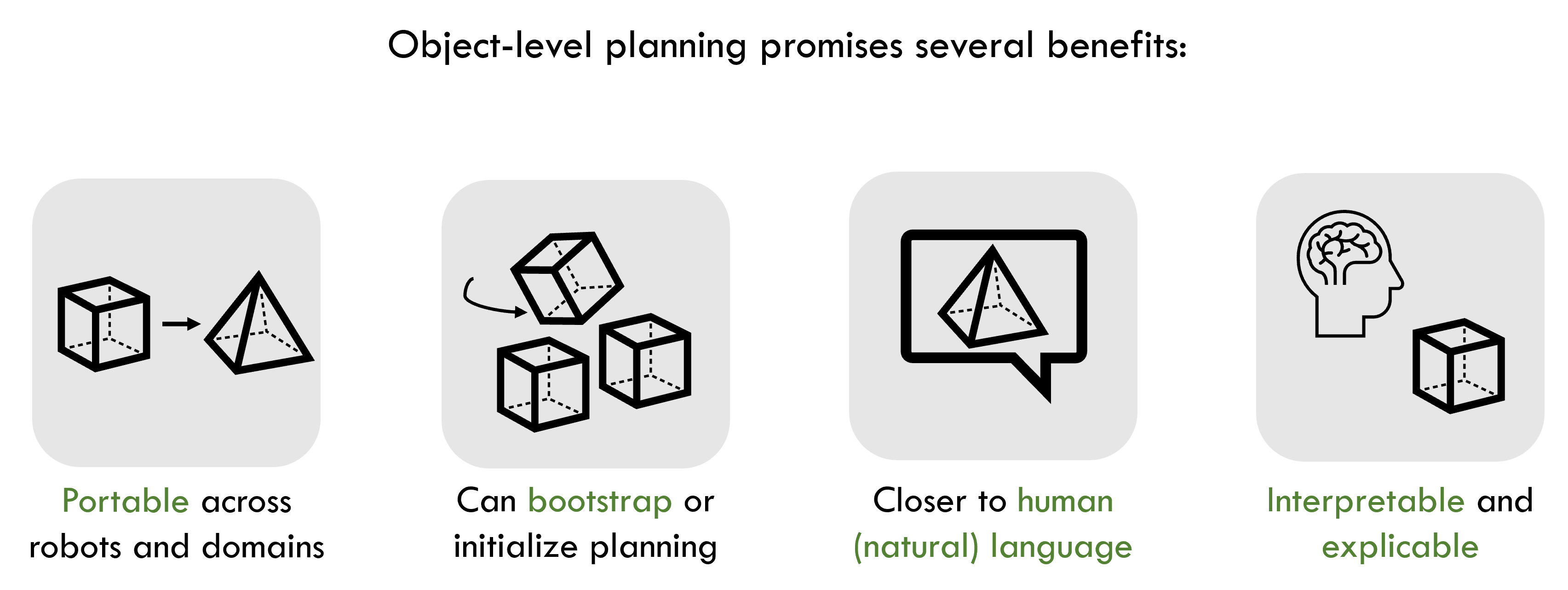 Brief overview of key advantages of object-level planning for hierachical planning